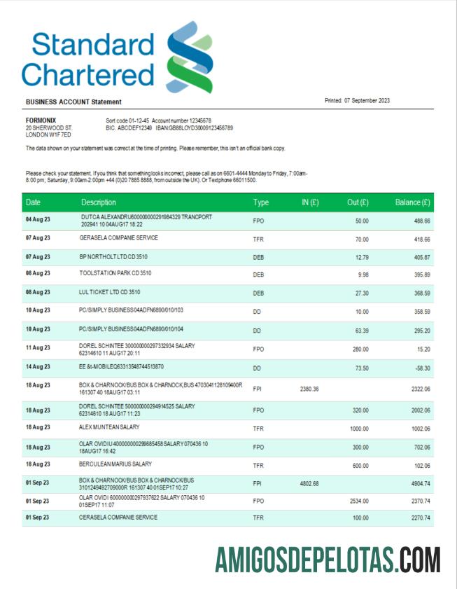 Baixável Standard Chartered empresa bancária extrato de conta modelo Word e PDF